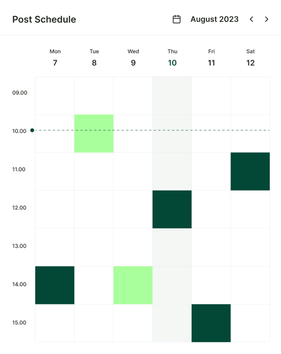 Home Marketing Automation 25 post schedule